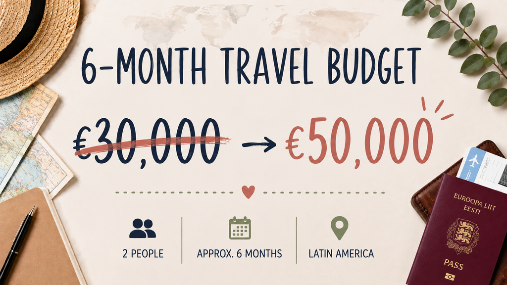 6 month travel budget for two people in Latin America, increasing from €30,000 to €50,000