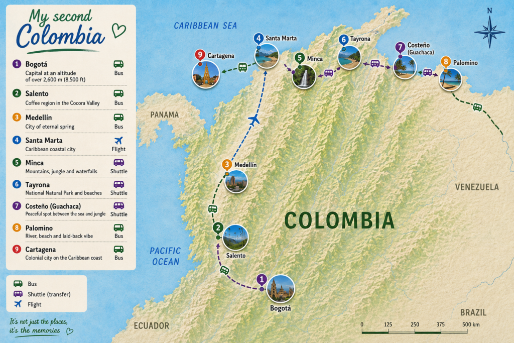 Why Colombia – our 41-day travel route through Colombia