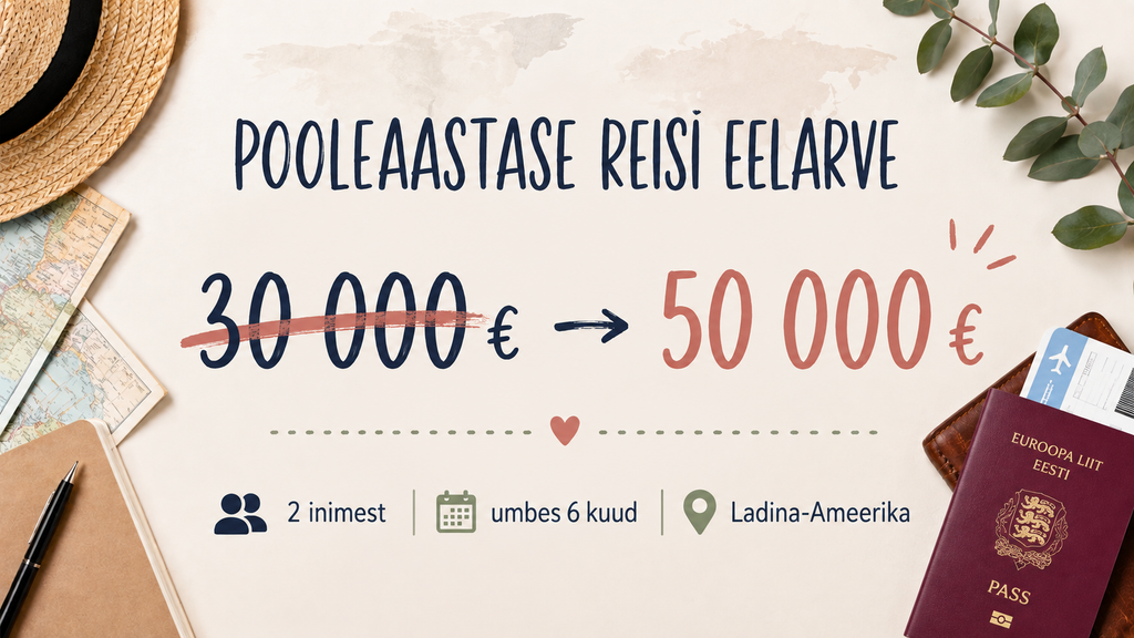 Pooleaastase Ladina-Ameerika reisi eelarve kahele – esialgne 30 000 € ja uus eelarve 50 000 €